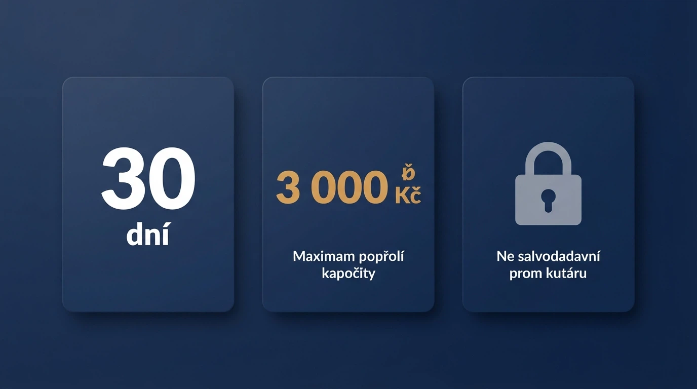 Infografika limitů dočasného herního konta — 30 dní platnost, maximální vklad 3 000 Kč, žádný výběr