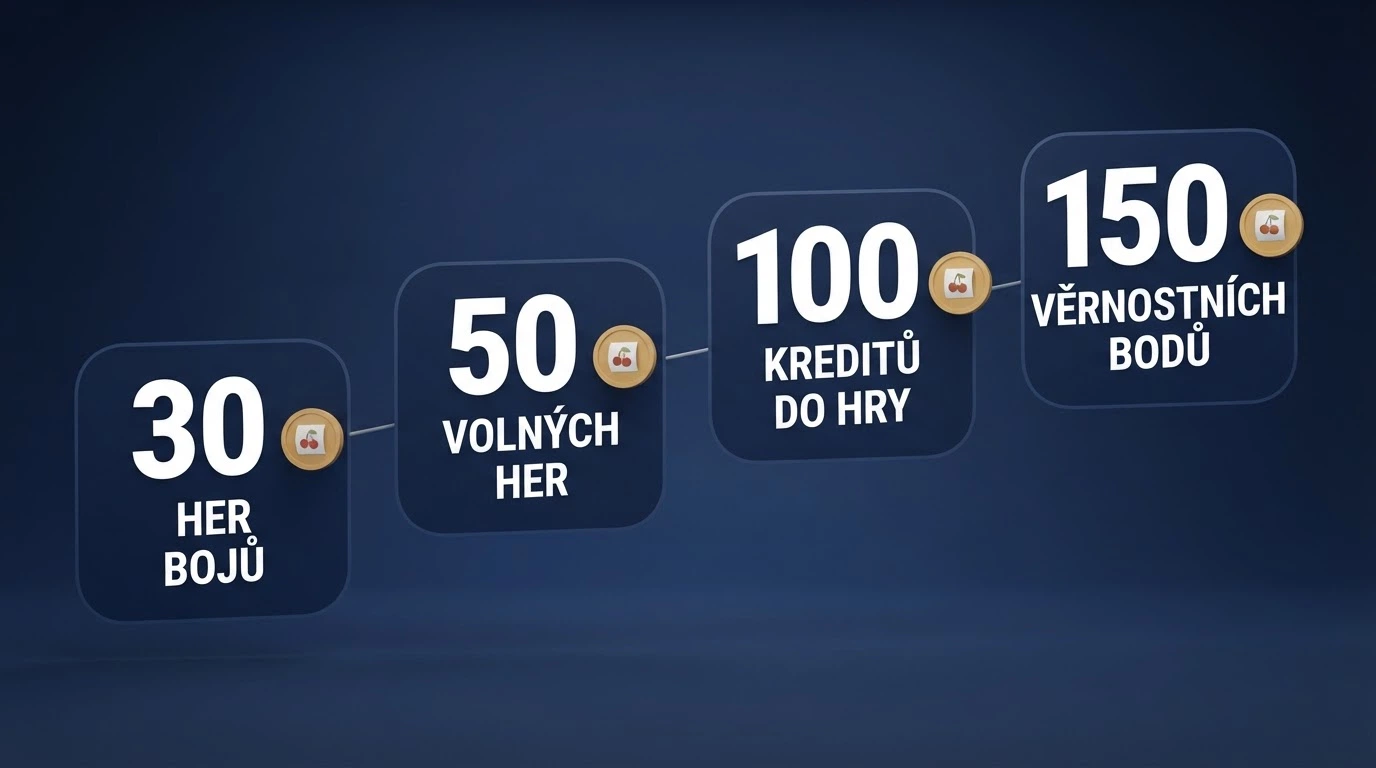 Čtyři ikony s čísly 30, 50, 100 a 150 vedle symbolů otoček na automatu